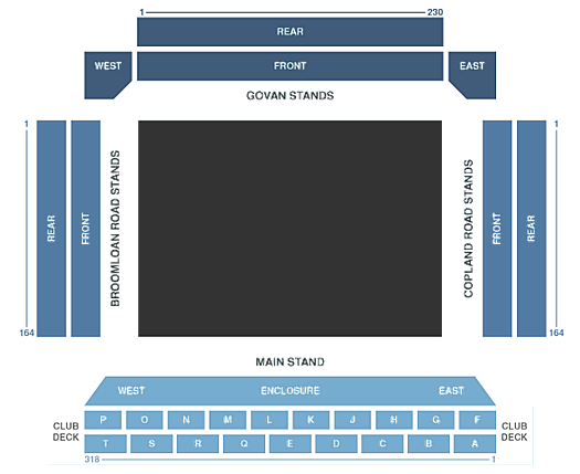 Ibrox Seating Chart