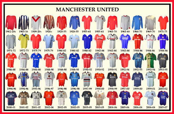 Manchester-United-Shirt-Pos