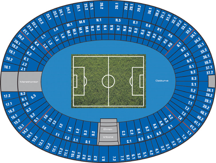 Olympiastadion Berlin Stadions