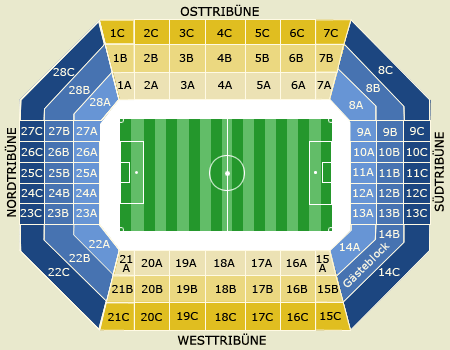 HSH Nordbank Arena Stadions