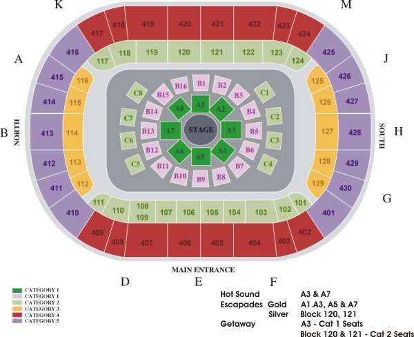 Amsterdam ArenA Category