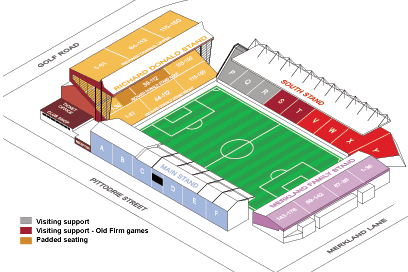Pittodrie Stadium Plans