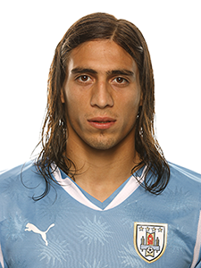 Martin  CACERES