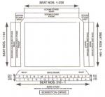 Ibrox Stadium Plans