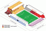 Pittodrie Stadium Desktop