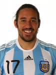 Jonas-GUTIERREZ