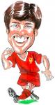 Emlyn Hughes Caricature